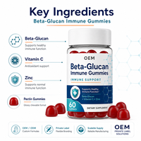 Complément Alimentaire en Gros : Gommes Immunitaires au Bêta-Glucane pour le Soutien Quotidien au Bien-être – Marque Privée, Vente en Gros de Compléments Santé