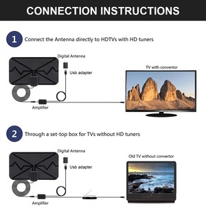 Protable <span class=keywords><strong>intérieur</strong></span> numérique DVB-T2 TV antenne 3000 Miles gamme 4K HDTV 1080p récepteur <span class=keywords><strong>amplificateur</strong></span> Booster pour Tv Box antenne de voiture - Product Image 4