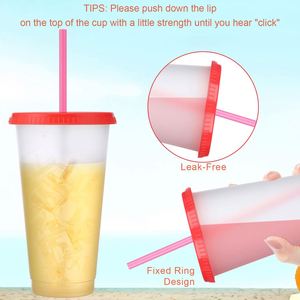 Gobelets à smoothie réutilisables avec logo personnalisé, gobelets en plastique de 24 oz avec couvercles - Product Image 4