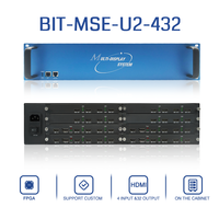 Expansor HDMI Ultra HD 4 en 32 para Monitoreo de Video en Múltiples Pantallas, Certificación RoHS/FC