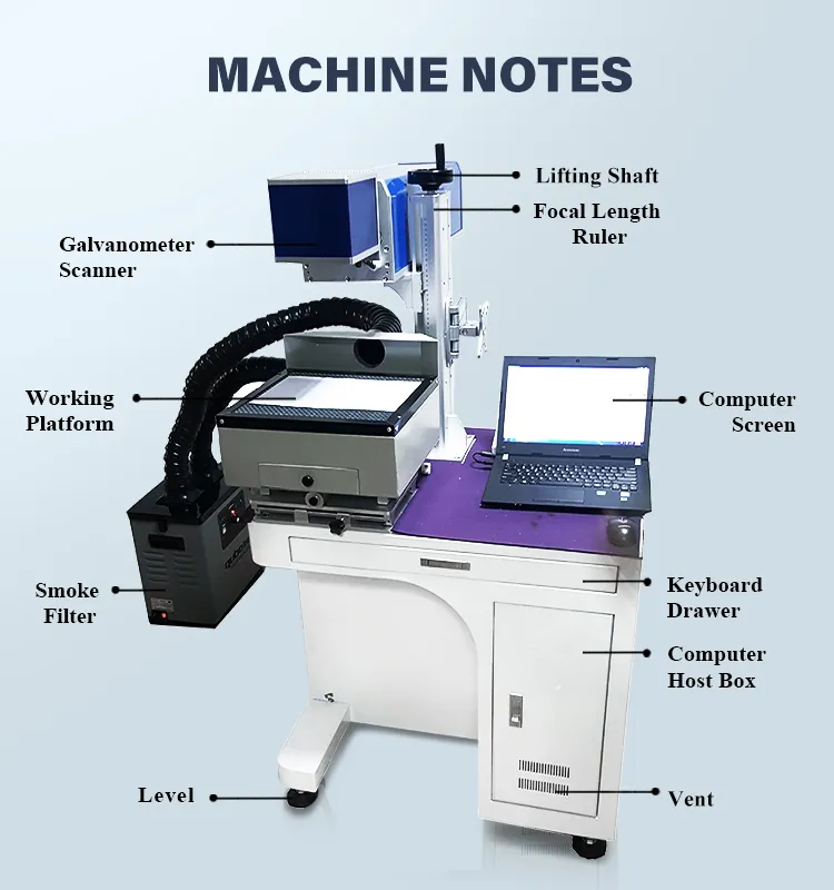 Machine de marquage laser Co2 Galvo de bureau 30w 60w avec filtre à fumée