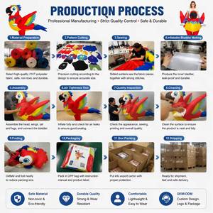Custom Halloween Parrot <b>Ride</b>-<b>On</b> Inflatable <b>Costume</b> for Cosplay Holiday Parties & Events - Product Image 5