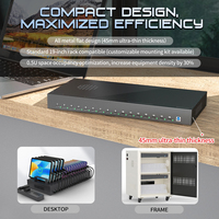 A-165CP Sipolar 16 Ports Type 3.0 Hub Station de charge Dispositifs Alimenté 600W Max PD30W Adaptateur de charge rapide