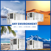 Conteneur de batterie liquide refroidie de 20 pieds (5,015 MWh) IP55/IP65, 41,8 tonnes, installation facile, homologué extérieur, suppression d'incendie pour l'installation