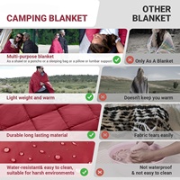Manta de Camping Convertible para Exteriores, Poncho Impermeable y Compresible, Manta de Viaje para Senderismo y Uso Diario