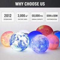 Ballons gonflables géants personnalisés OEM ODM imprimés sur mesure en tissu Oxford, planètes Terre, Lune, Mars, design personnalisé, toutes tailles