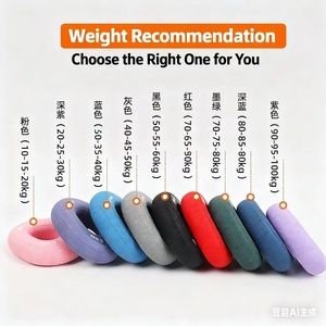 CHENGMO SPORTS New Listing 10-100KG Renforcement de la poignée de l'avant-bras, anneaux en silicone pour l'exercice des doigts pour le bureau de la salle de sport à domicile - Product Image 5