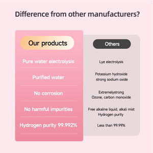 Mini dispositif <span class=keywords><strong>respiratoire</strong></span> d'hydrogène de machine d'inhalateur d'hydrogène de bureau à bas <span class=keywords><strong>prix</strong></span> générateur d'hydrogène d'électrolyseur de PEM - Product Image 5