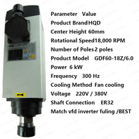 Moteur de broche JLE CNC TECH HQD 6KW, moteur de broche Linak CNC, servomoteur de broche 220V 18000 tr/min pour fraisage