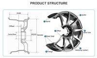 Approvisionnement d'usine Q + Matt 17X9 17 pouces 6 trous 6X1397 alliage Suv hors route jante 4X4 pour Toyota Hiace Peugeot 3008