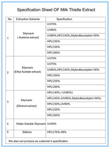 Extrato de Cardo Marinho Silymarine de Alta Qualidade em Pó 98% Pó de Silymarine 80% com <span class=keywords><strong>30</strong></span>% de Silybin e Isosilybin Grau Alimentício - Product Image 3
