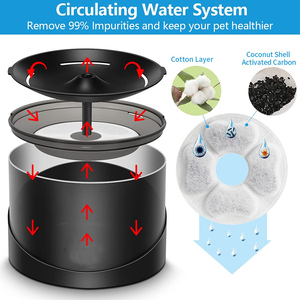 OEM Private Label Super Silencioso LED Luz Dog <span class=keywords><strong>Bowl</strong></span> Dispenser XL Plástico <span class=keywords><strong>Pet</strong></span> Fonte Bebendo para Cães e Gatos - Product Image 4