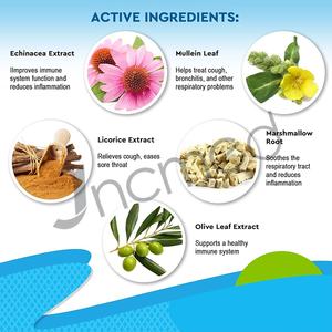 Complément pour chiens et chats Traitement de la toux de la cage pour chiens et chats Allergie canine Asthme félin Soulagement de la toux Suppresseur de toux pour animaux de compagnie - Product Image 4