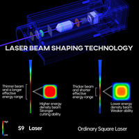 Graveur laser à diode ActionLasers SCULPFUN S9, structure entièrement métallique, refroidissement par air, 5,5 W, LAS, acrylique, bois, prix compétitif, gravure laser