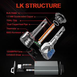 GESLLA 200W LK Factory 40000lm Faros Led Para Autos H8 H7 H4 H15 Bombilla Led Canbus 9005 H7 Faros Led H11 H4 Bombillas Luces H4 - Product Image 3