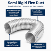 Conduits de ventilation flexibles en aluminium ignifuges et résistants aux hautes températures, les plus vendus, pour les systèmes d'évacuation des cuisines