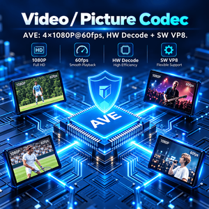 Decodificador <span class=keywords><strong>de</strong></span> <span class=keywords><strong>TV</strong></span> Android 2026 Amlogic S905W2, Android 11, 4GB 32GB, 4K AV1, WiFi Dual, Reproductor <span class=keywords><strong>de</strong></span> <span class=keywords><strong>TV</strong></span> Android al por Mayor - Product Image 4