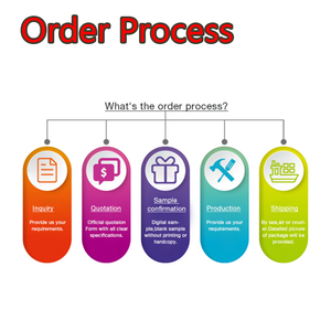 500ml carré blanc en plastique PET bouteille de lotion shampooing <span class=keywords><strong>gel</strong></span> douche conteneur d'emballage avec pompe à lotion - Product Image 6