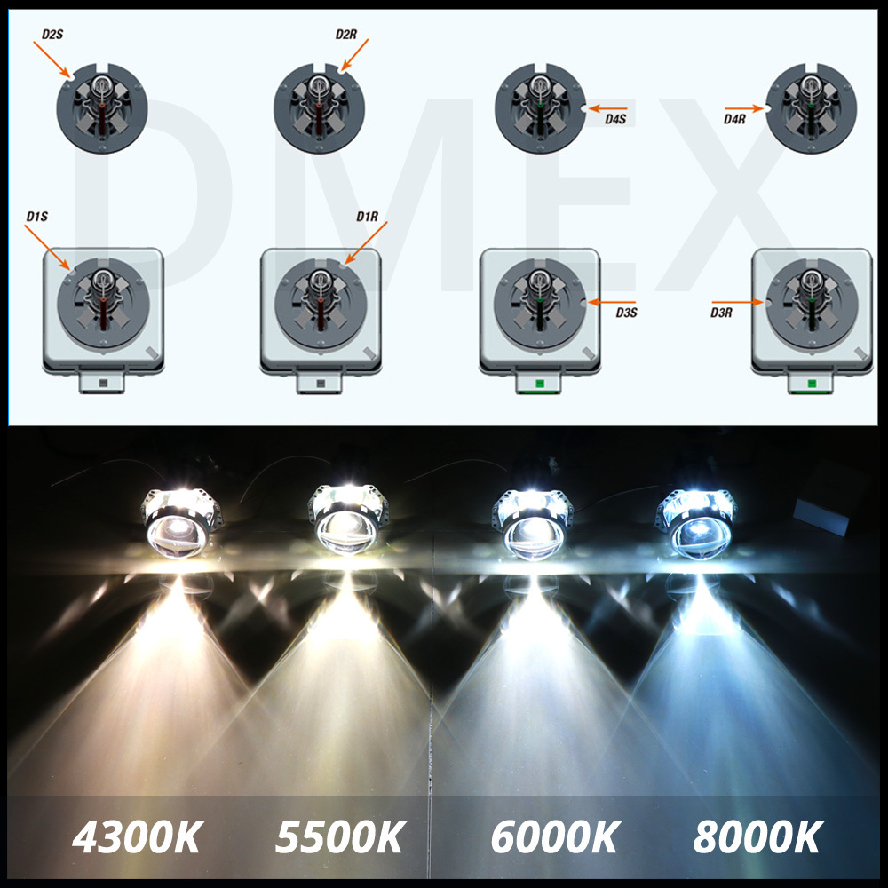 Ampoule Au Xénon D2R 35W HID - Pour Phare De Voiture - Plusieurs Températures De Couleur Disponibles