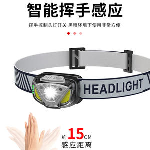 Lampe frontale LED mini Strong Wolf 2000mAh rechargeable, réglable, portable, pour le cyclisme en extérieur et la course nocturne - Product Image 2