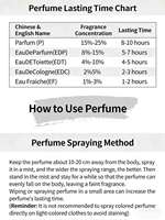 Parfums Populaires - Stock USA Parfum Original pour Homme Femme EDP 100ml Parfums de Niche Haut de Gamme Spray Cananga Odorata Longue Durée