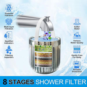 Filtro per Vasca da Bagno con Troppopieno, Filtro per Rubinetto Vasca - Product Image 4