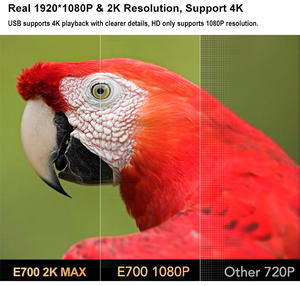 Everycom E700 2k Max лучший проектор 3 + 32G hd WIFI Видео android 12 Smart LED 1080P домашний кинотеатр проектор 4k - Product Image 5