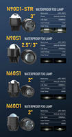 Bombillas LED Universales para Faros Antiniebla, 12V 24V, Sin Errores Canbus, para Lexus IS250, Kia K5 2012, Cadillac SRX