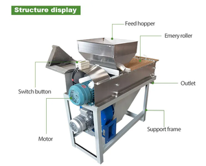 Precio barato, alta eficiencia, anacardo tostado, avellana, cacahuete, cacao, grano, espiral, pelador, nuez, cacahuete, piel roja, máquina <span class=keywords><strong>peladora</strong></span> - Product Image 3