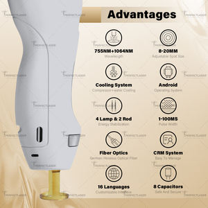Appareil d'épilation au laser <span class=keywords><strong>Alex</strong></span> à double longueur d'onde, système à impulsions longues 755 nm, élimination vasculaire, épilation au laser Nd Yag 1064 nm - Product Image 2