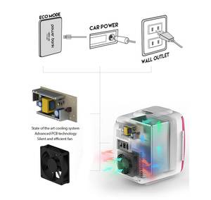 Mini <span class=keywords><strong>nevera</strong></span> <span class=keywords><strong>retro</strong></span> de 4 litros para oficina, escritorio de casa, <span class=keywords><strong>nevera</strong></span> de maquillaje para exteriores, refrigerador de belleza profesional de tamaño pequeño - Product Image 6