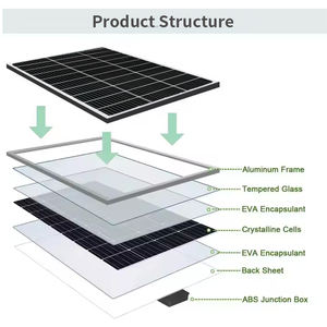 Panneau solaire monocristallin PERC à haute efficacité 23% <span class=keywords><strong>85</strong></span> <span class=keywords><strong>Watt</strong></span> IP65 Taille des cellules 210mm*70mm 830x630x30mm - Product Image 4