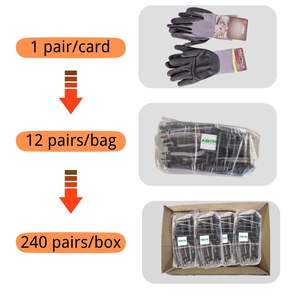 Muestra gratis envío gratis <span class=keywords><strong>grano</strong></span> de diamante verde NBR arte <span class=keywords><strong>tatuaje</strong></span> manicura nitrilo guantes ultrafinos preempaquetados de China - Product Image 4