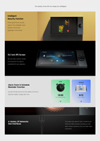 Tuya – Panneau tactile intelligent à écran complet de 10 pouces avec commande vocale, passerelle Zigbee, contrôle à distance via application, contrôle de toute la maison, origine Chine