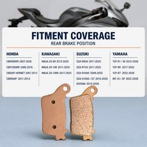 ผ้าเบรกหลัง FA436 แบบซินเทอร์ สำหรับรถฮอนด้า <span class=keywords><strong>CBR600RR</strong></span> CBR1000RR คาวาซากิ ZX-6R ZX-10R ซูซูกิ GSX-R ยามาฮ่า YZF-R1 <span class=keywords><strong>R6</strong></span> R7 อะไหล่แท้เบอร์ 06435-MFL-013 - Product Image 2