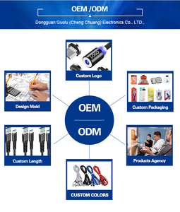 60W <span class=keywords><strong>USB</strong></span> C Để C Pd Nhanh Chóng Sạc Cáp Cho Điện Thoại 15/16 Loại C Các Thiết Bị - Product Image 5