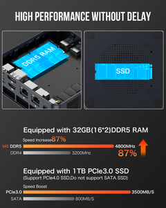 GMKtec M6 AMD R5 6600H <span class=keywords><strong>Gaming</strong></span> Mini <span class=keywords><strong>PC</strong></span> 6 núcleos 12 hilos 32GB DDR5 1TB SSD ordenador <span class=keywords><strong>PC</strong></span> Mini ordenador <span class=keywords><strong>PC</strong></span> <span class=keywords><strong>Gaming</strong></span> Desktop - Product Image 3