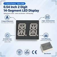 Module d'affichage LED alphanumérique professionnel à 2 chiffres, 0,54 pouce, 14 segments, pour équipement de chronomètre, affichage LED