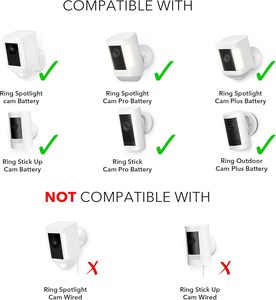 <span class=keywords><strong>Pannello</strong></span> <span class=keywords><strong>Solare</strong></span> 210mmx210mm 22x22cm <span class=keywords><strong>Dimensioni</strong></span> Compatibili con Spotlight Ring per Esterni, Batteria per Alimentazione Continua per Telecamera Ring - Product Image 6