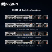 Servidor de Almacenamiento NVMe de Alta Densidad |   Lenovo ThinkSystem SR630 V2 1U |   Doble Xeon de 3.ª Generación |   EDSFF PCIe 4.0 |   Listo para RAID