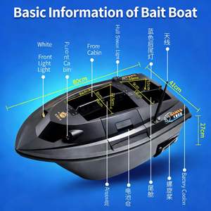 HAIWAV TA80 Aasboot 8kg Draagvermogen, 7-niveau wind- en golfbestendigheid met topografiedetectie & viszoeker - Product Image 4