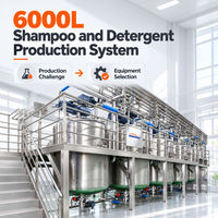 Système de production de shampoing et de détergent Imberson 6000L – Unité homogénéisatrice à cisaillement élevé