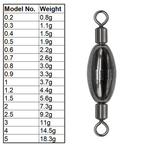 100 pièces/sac plomb de pêche <span class=keywords><strong>en</strong></span> laiton à roulettes poids de pêche pivotants plombs de balle poids de goutte plombs d'oeufs avec émerillon - Product Image 2