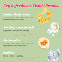 Crème Visage Anti-Âge Raffermissante OEM/ODM OBM aux Peptides, Niacinamide, Hyaluronate de Sodium et Acide 3-O-Éthyl Ascorbique pour Réparation des Rides et de la Peau