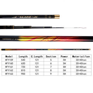 공장 모든 종류의 막대 하이 퀄리티 스트림 유리 막대 만들기 료비 낚싯대 - Product Image 2