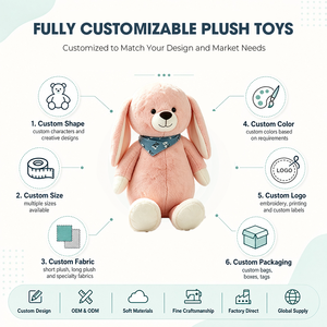Boneka Kelinci Custom, Mainan Hewan Isi Lembut, Layanan OEM, Boneka Kelinci Personal, Hadiah Hewan Kelinci Bertelinga Panjang dan Berbulu - Product Image 2
