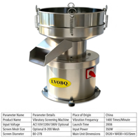400mm Edelstahl Rotations-Vibrationssiebmaschine für Mehl, Gewürze, Pulver und Flüssigkeitsfiltration