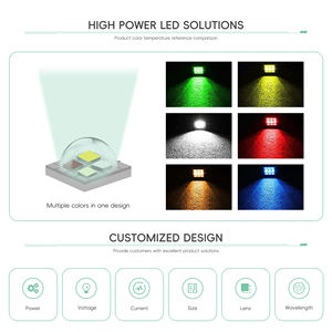Hoch leistungs 3W 4W 10W 12W 18W RGBW <span class=keywords><strong>LED</strong></span>-Modul Epistar/Sanan-Chip für Bühnen licht-und Stadt landschafts beleuchtung - Product Image 4