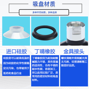 Vacuum <b>Suction</b> Cup Pneumatic Industrial 300 N Anti-Wear Ring <b>Pad</b> Standard Flange Vacuum Lifter Accessory - Product Image 4