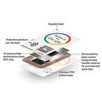 Support de table en acrylique personnalisé avec logo PVC NFC et code QR pour les avis Google des restaurants